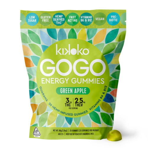 GoGo CALM Gummies - Kikoko